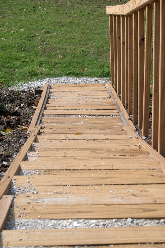Walkway Installation Cost Guide — Cost of Walkway Installation